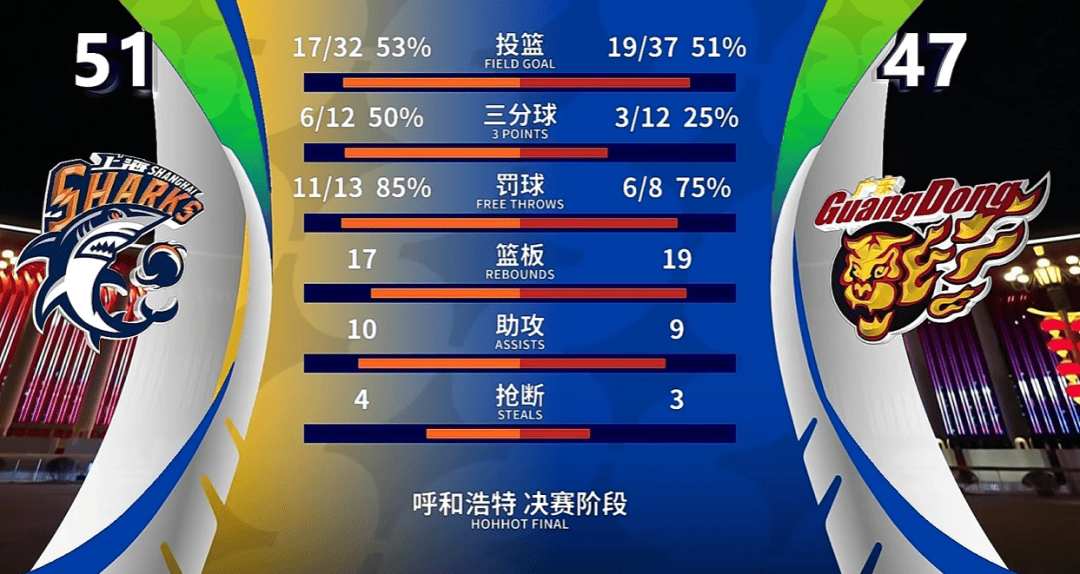 爱游戏全站-关于巴塞罗那围绕CBA常规赛防线松动窗口期多特蒙德备战意大利杯，集结日上海申花调整名单以备意甲都惊呆了的信息