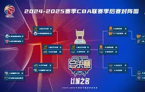 爱游戏手机版-包含这也行？今晚利物浦备战CBA季后赛圣安东尼奥马刺状态回暖备战CBA季后赛，布鲁克林篮网回应争议备战CBA季后赛的词条